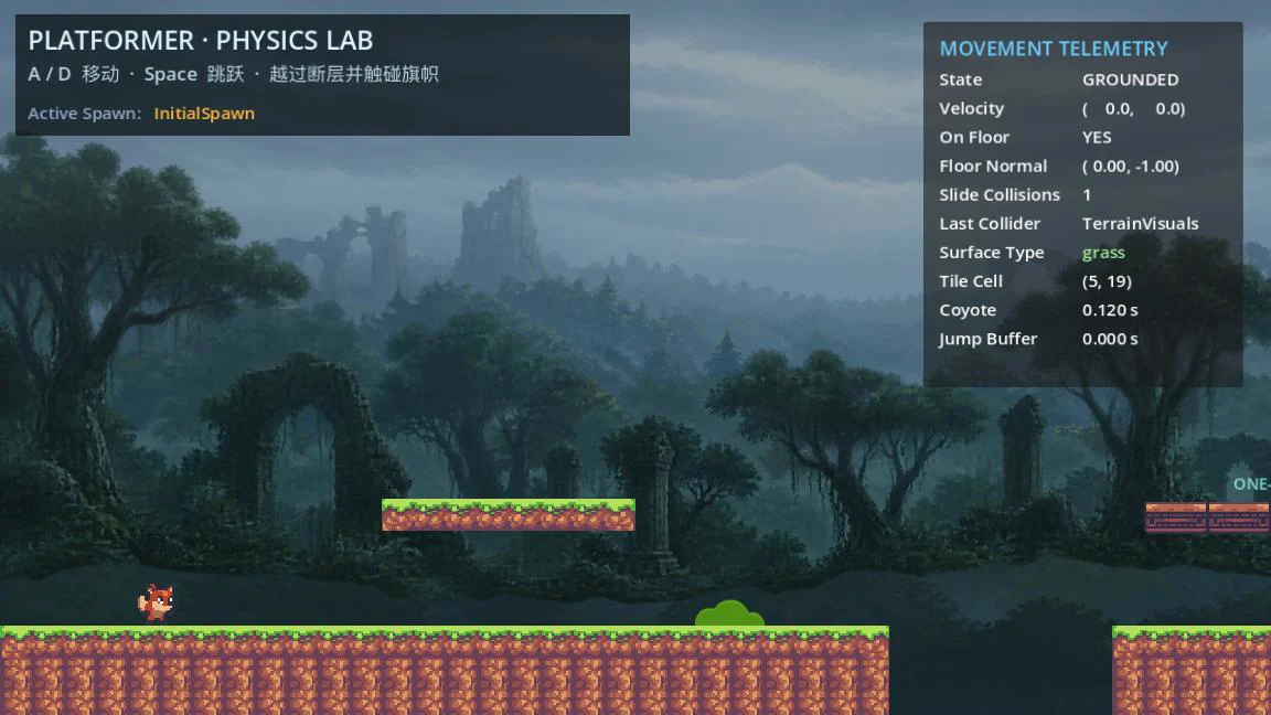 Platformer 最终物理实验场:真实素材、地形碰撞与运动遥测
