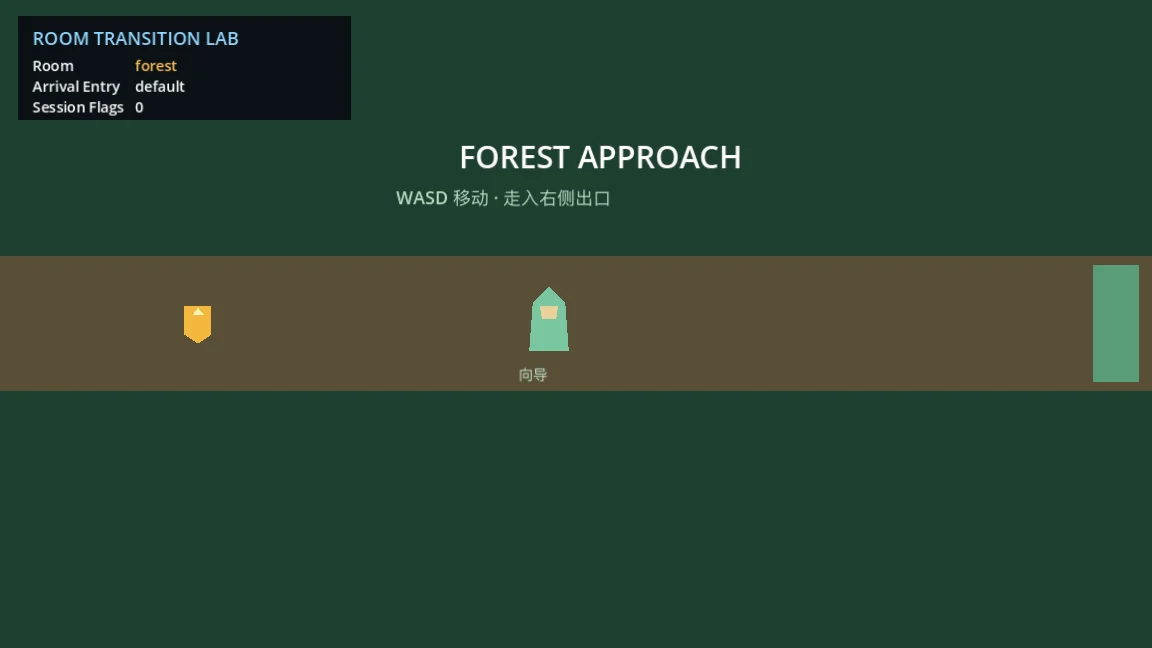 Room Transitions 诊断场景:常驻 HUD、Player、NPC 与出口